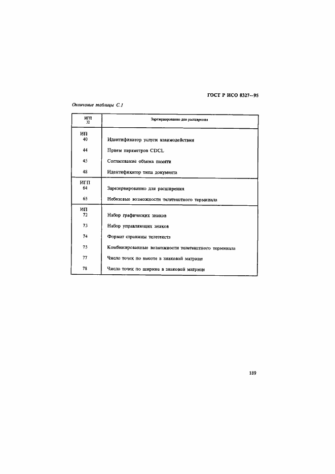 Страница 194 ГОСТ Р ИСО 8327-95