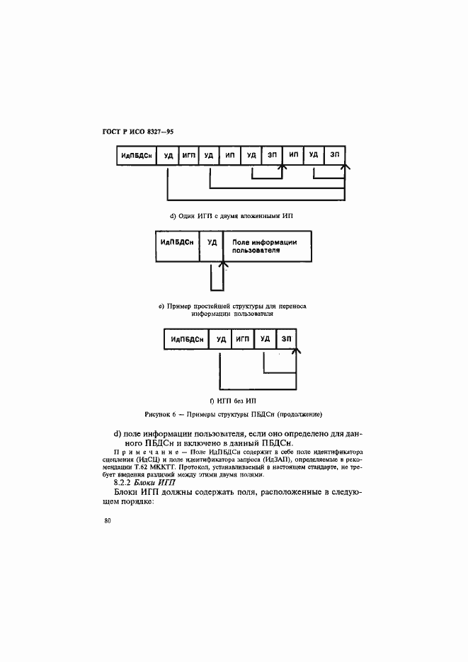 Страница 85 ГОСТ Р ИСО 8327-95