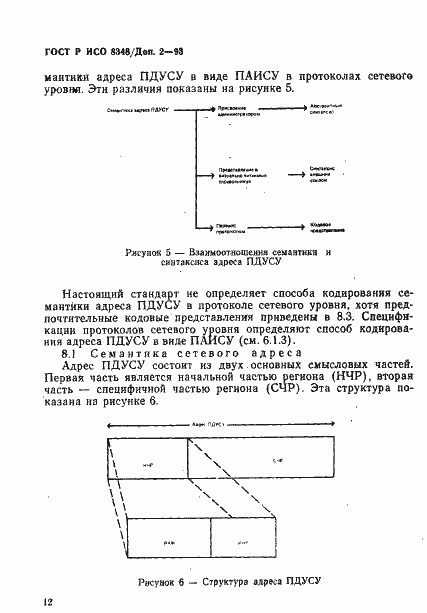 Страница 15 ГОСТ Р ИСО 8348/Доп. 2-93