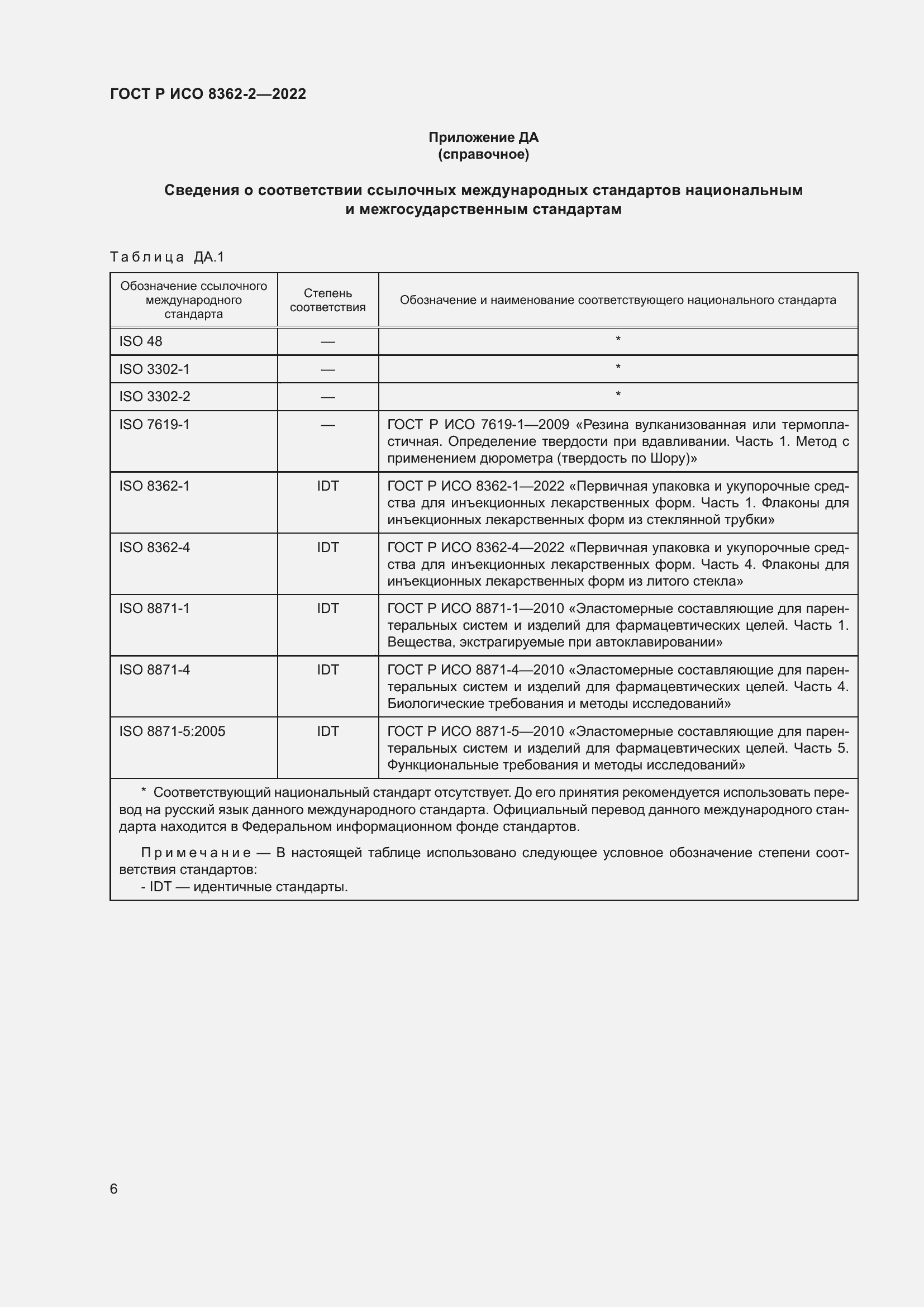 Страница 10 ГОСТ Р ИСО 8362-2-2022