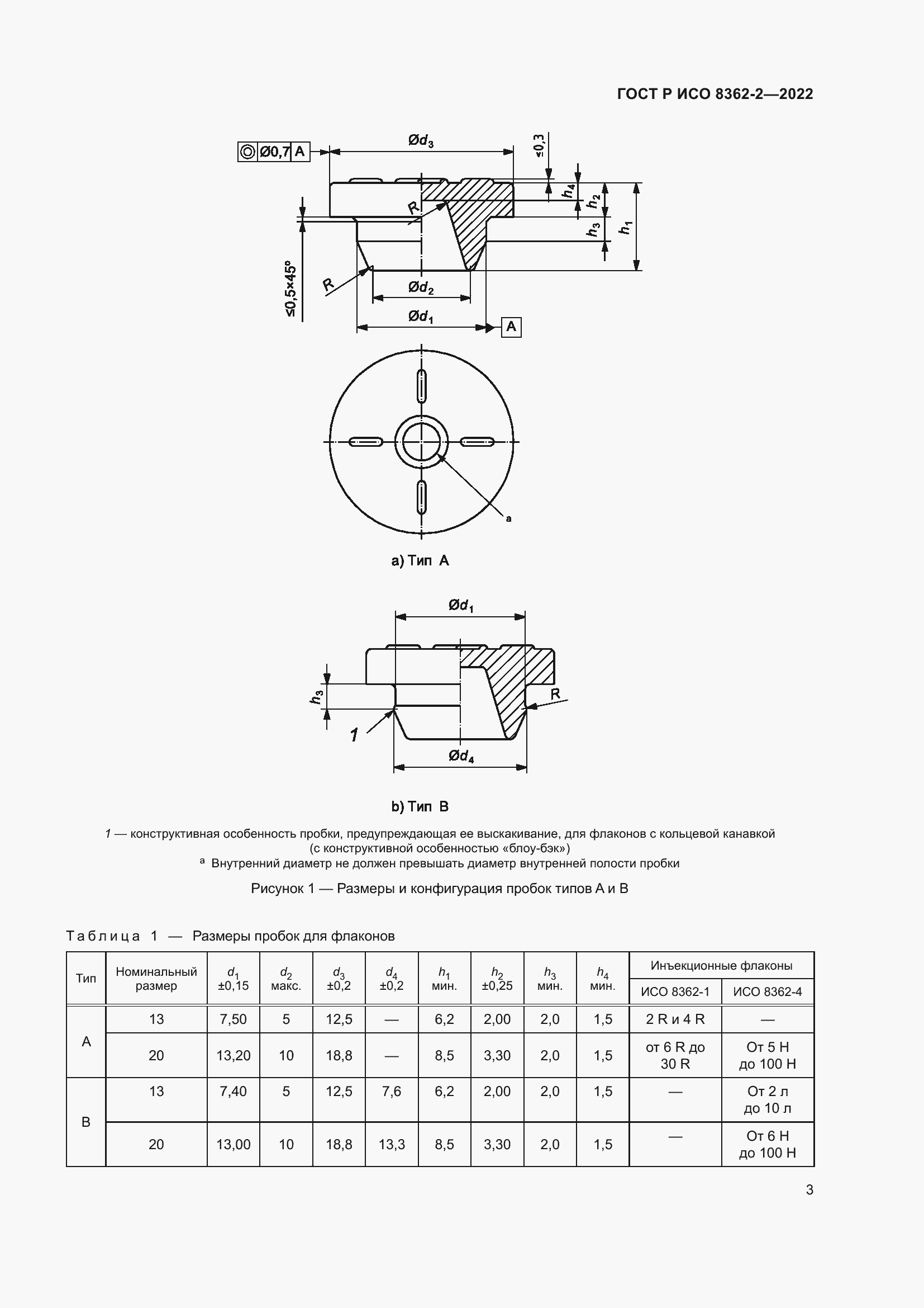 Страница 7 ГОСТ Р ИСО 8362-2-2022