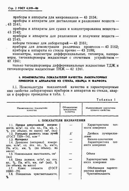 Страница 4 ГОСТ 4.319-85