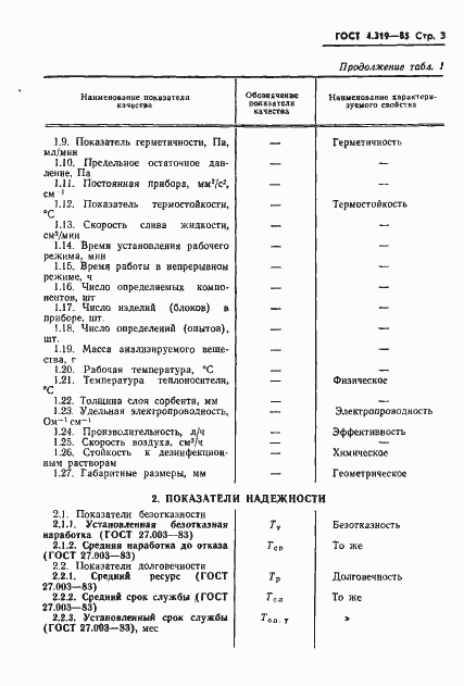 Страница 5 ГОСТ 4.319-85
