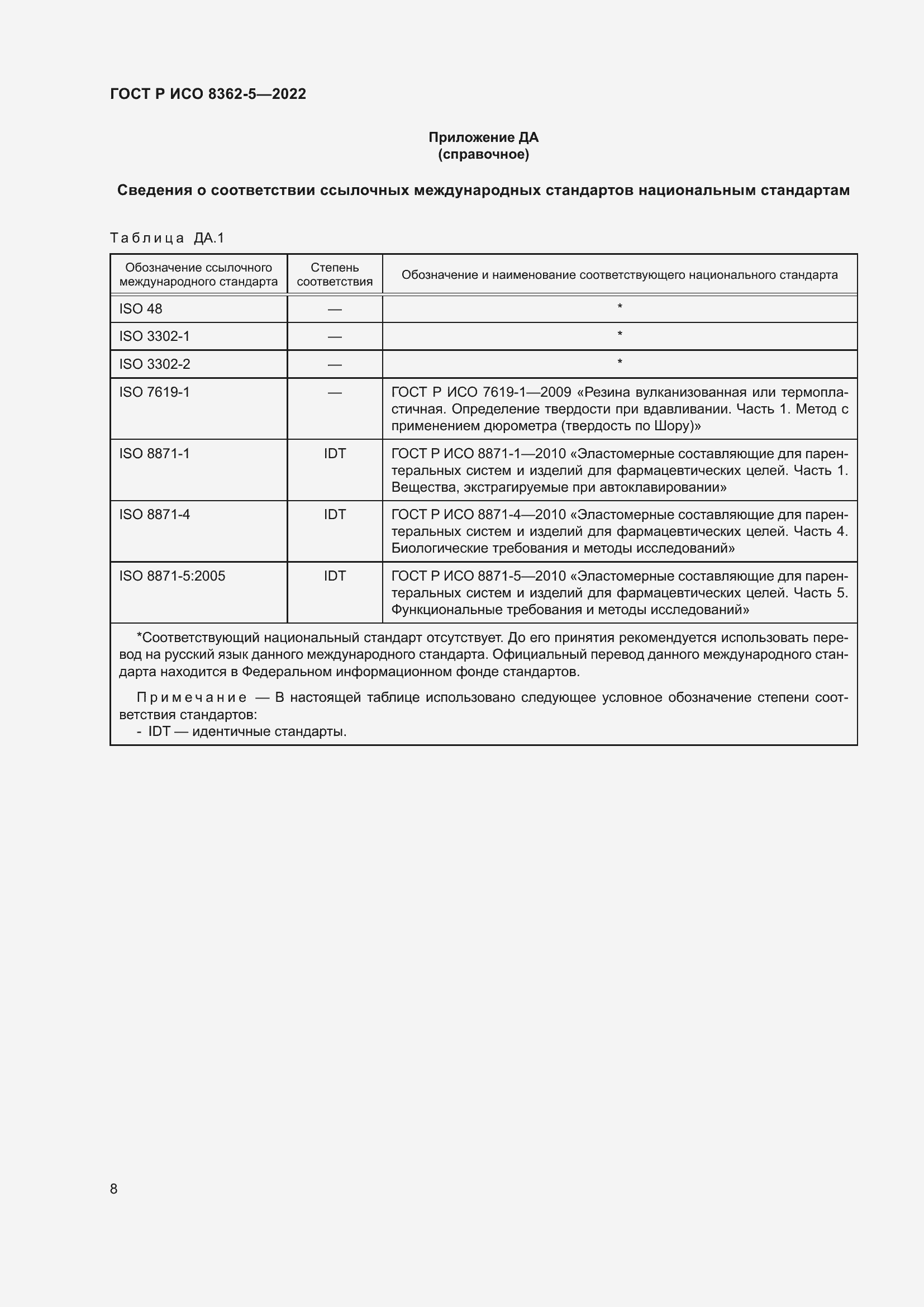 Страница 12 ГОСТ Р ИСО 8362-5-2022