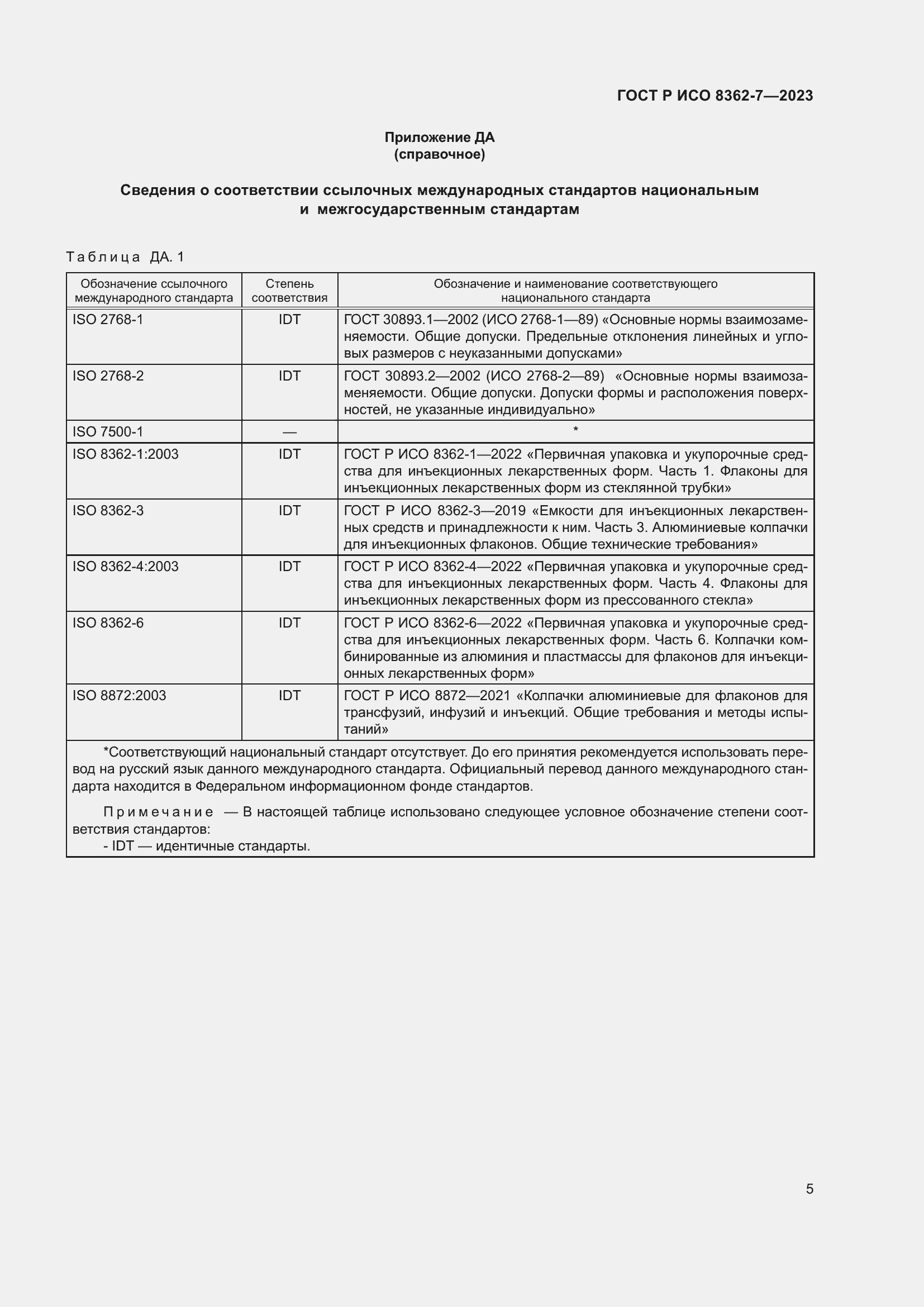 Страница 9 ГОСТ Р ИСО 8362-7-2023