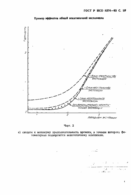 Страница 11 ГОСТ Р ИСО 8374-93