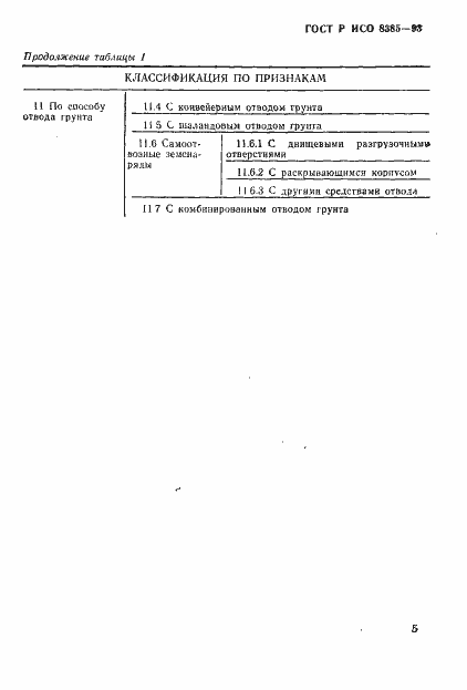 Страница 7 ГОСТ Р ИСО 8385-93