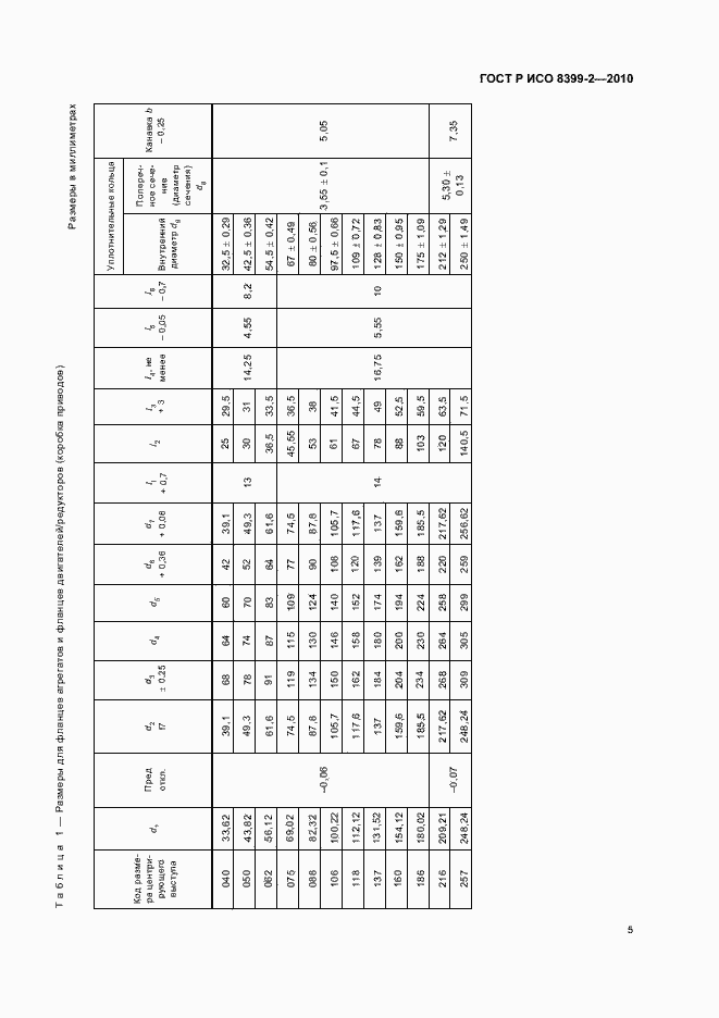 Страница 7 ГОСТ Р ИСО 8399-2-2010