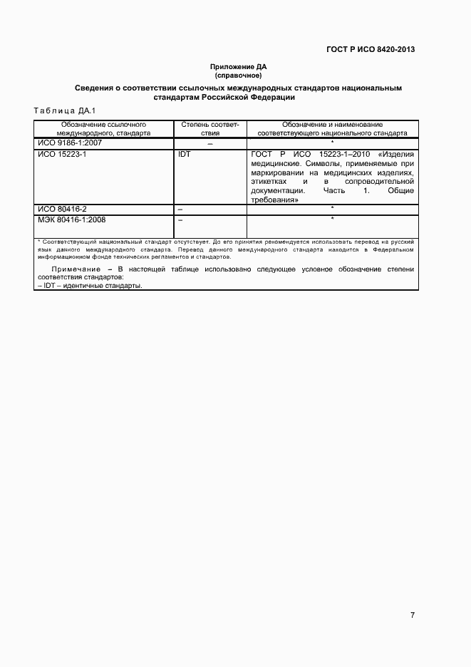 Страница 9 ГОСТ Р ИСО 8420-2013
