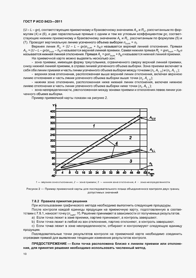 Страница 16 ГОСТ Р ИСО 8423-2011
