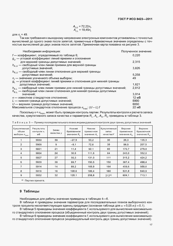 Страница 23 ГОСТ Р ИСО 8423-2011