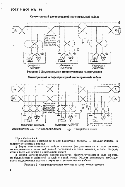 Страница 6 ГОСТ Р ИСО 8482-93