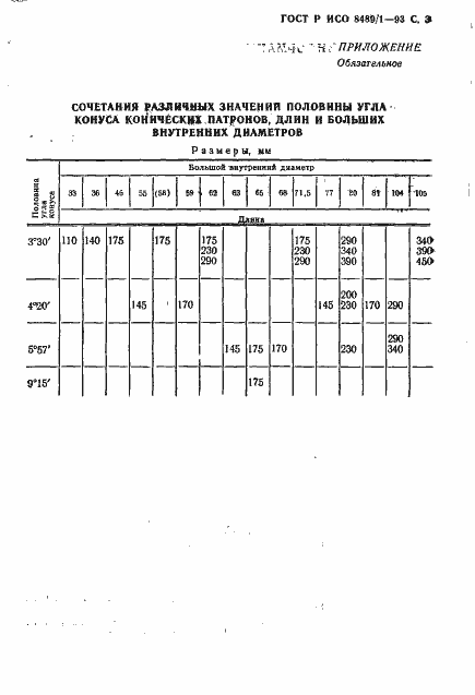 Страница 4 ГОСТ Р ИСО 8489-1-93