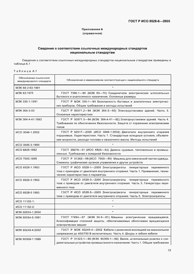 Страница 17 ГОСТ Р ИСО 8528-8-2005