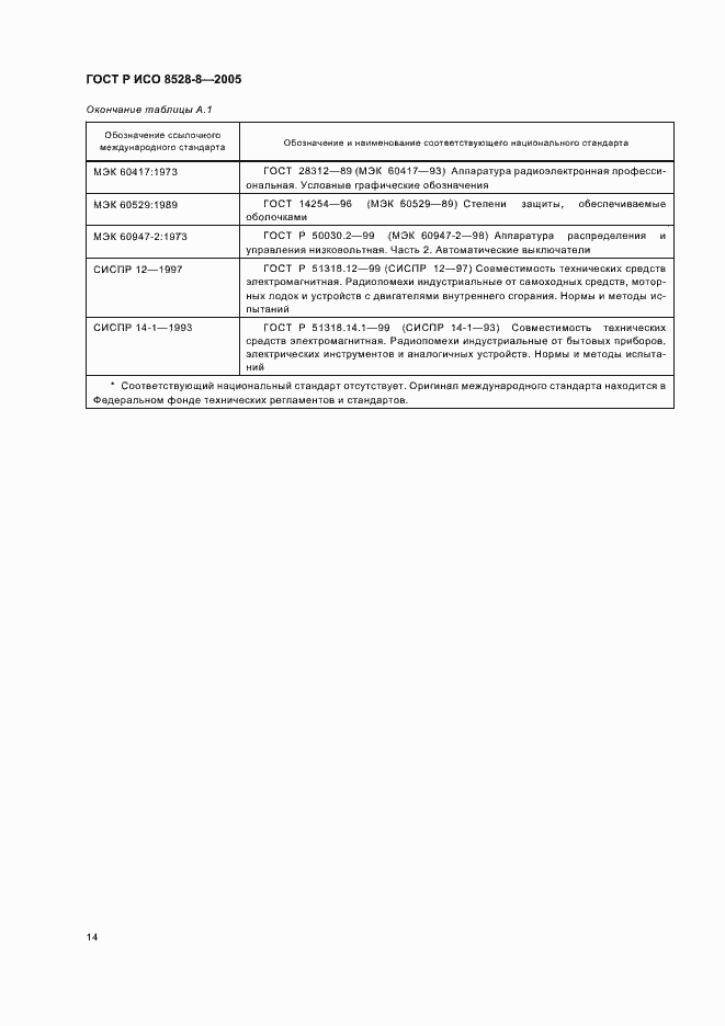 Страница 18 ГОСТ Р ИСО 8528-8-2005