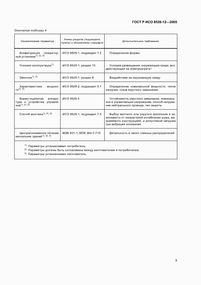 Страница 13 ГОСТ Р ИСО 8528-12-2005