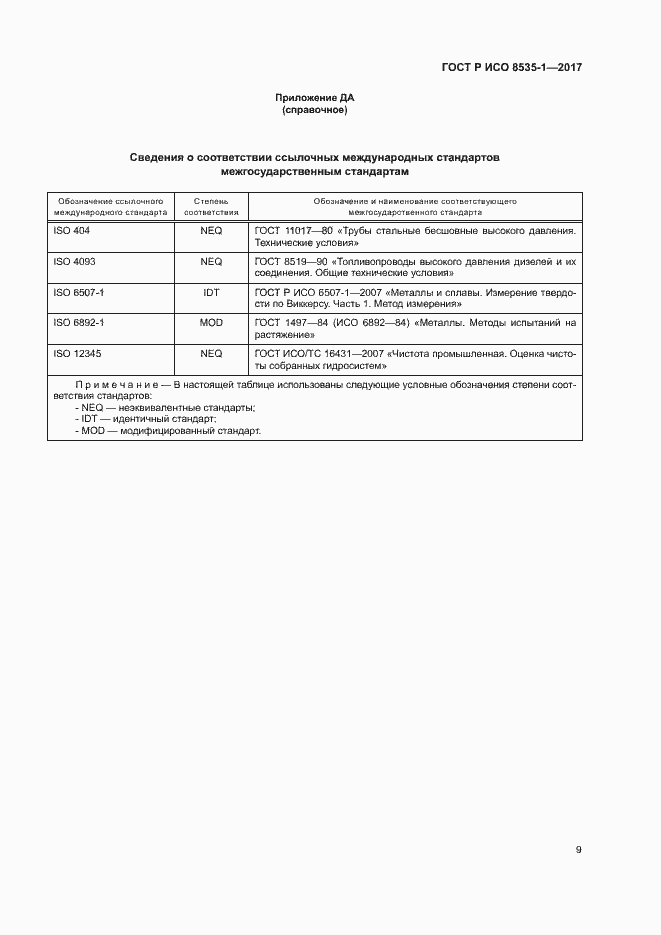 Страница 13 ГОСТ Р ИСО 8535-1-2017