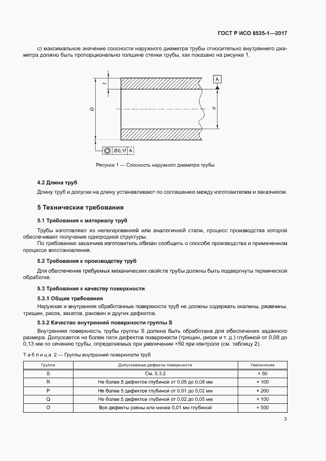 Страница 7 ГОСТ Р ИСО 8535-1-2017