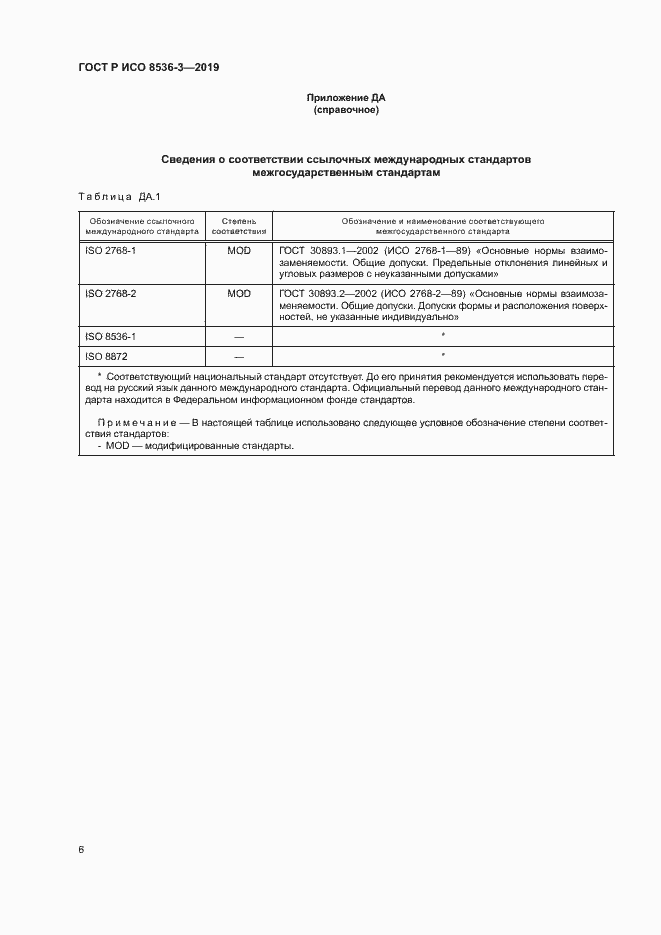 Страница 10 ГОСТ Р ИСО 8536-3-2019