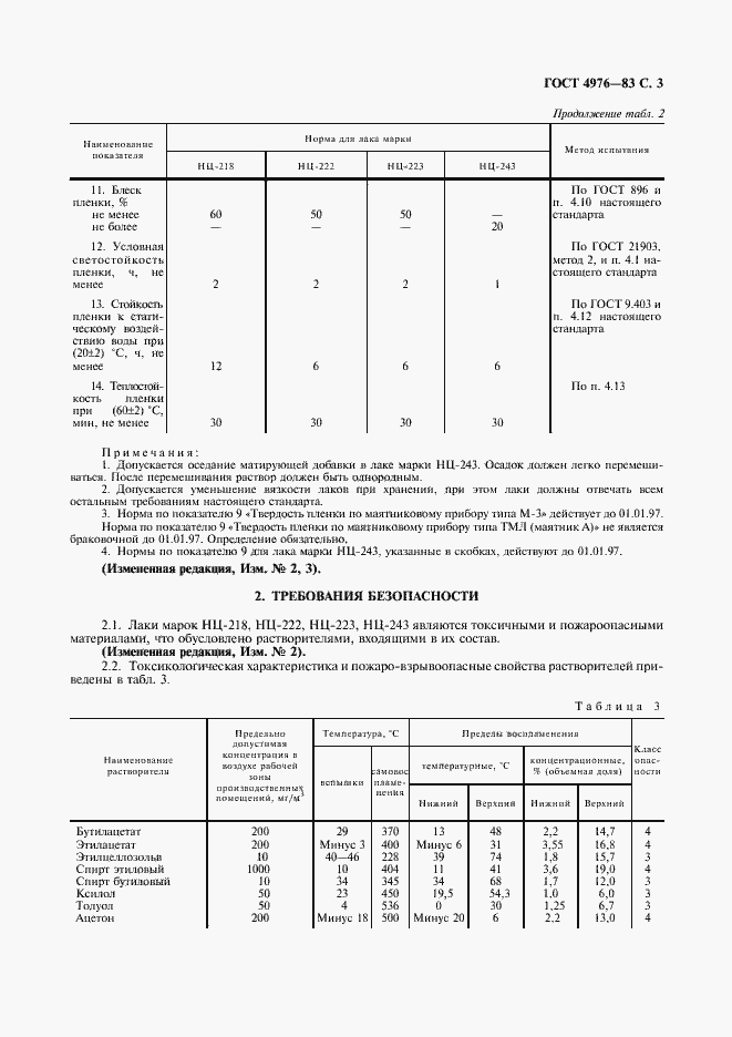 Страница 4 ГОСТ 4976-83