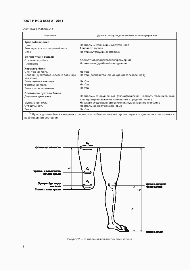 Страница 12 ГОСТ Р ИСО 8548-2-2011
