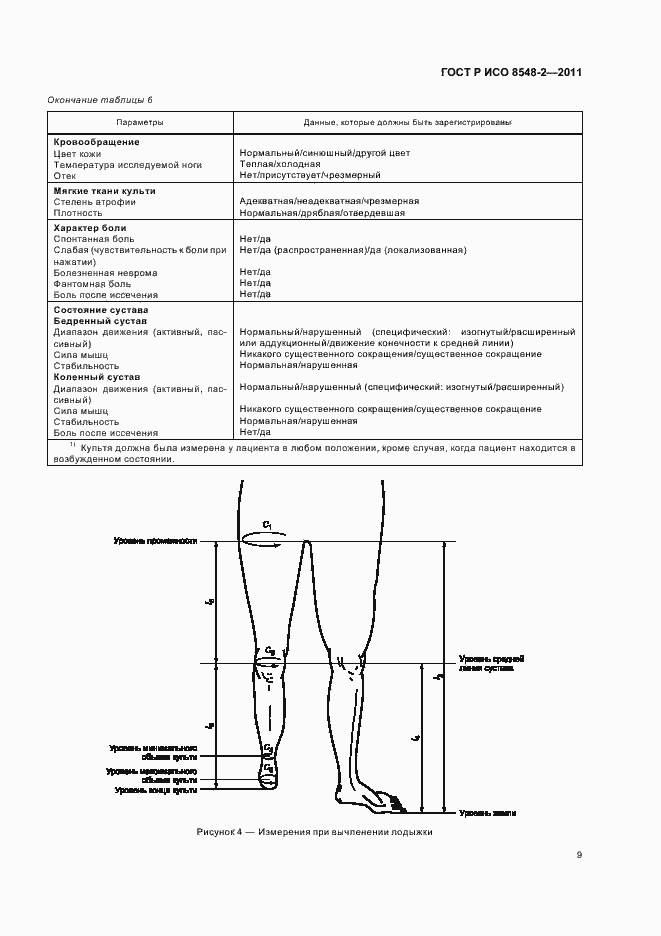 Страница 15 ГОСТ Р ИСО 8548-2-2011