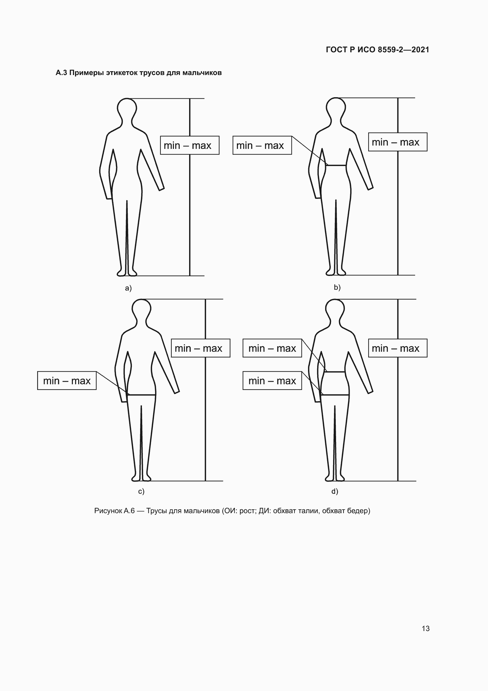 Страница 17 ГОСТ Р ИСО 8559-2-2021