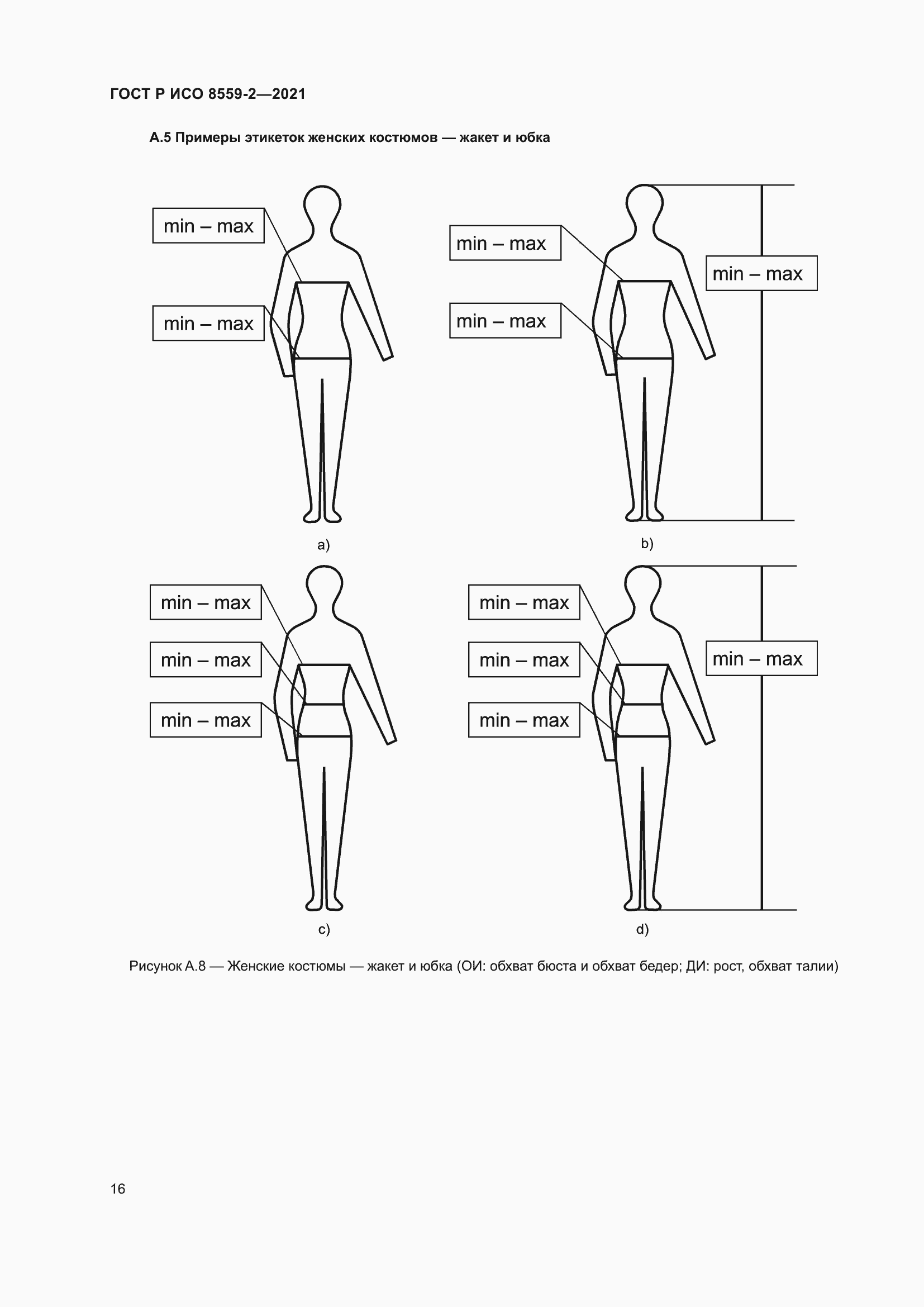 Страница 20 ГОСТ Р ИСО 8559-2-2021