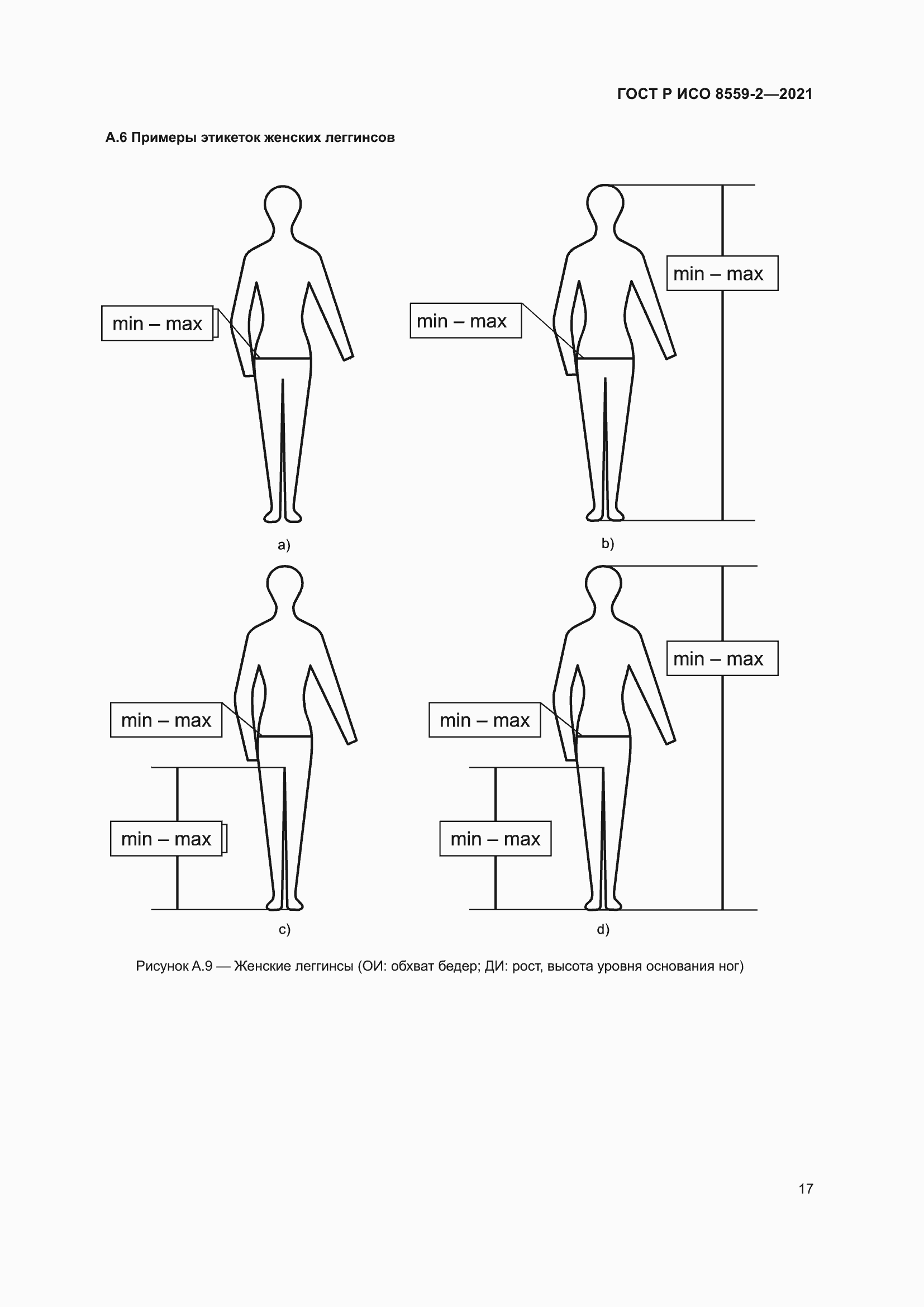 Страница 21 ГОСТ Р ИСО 8559-2-2021