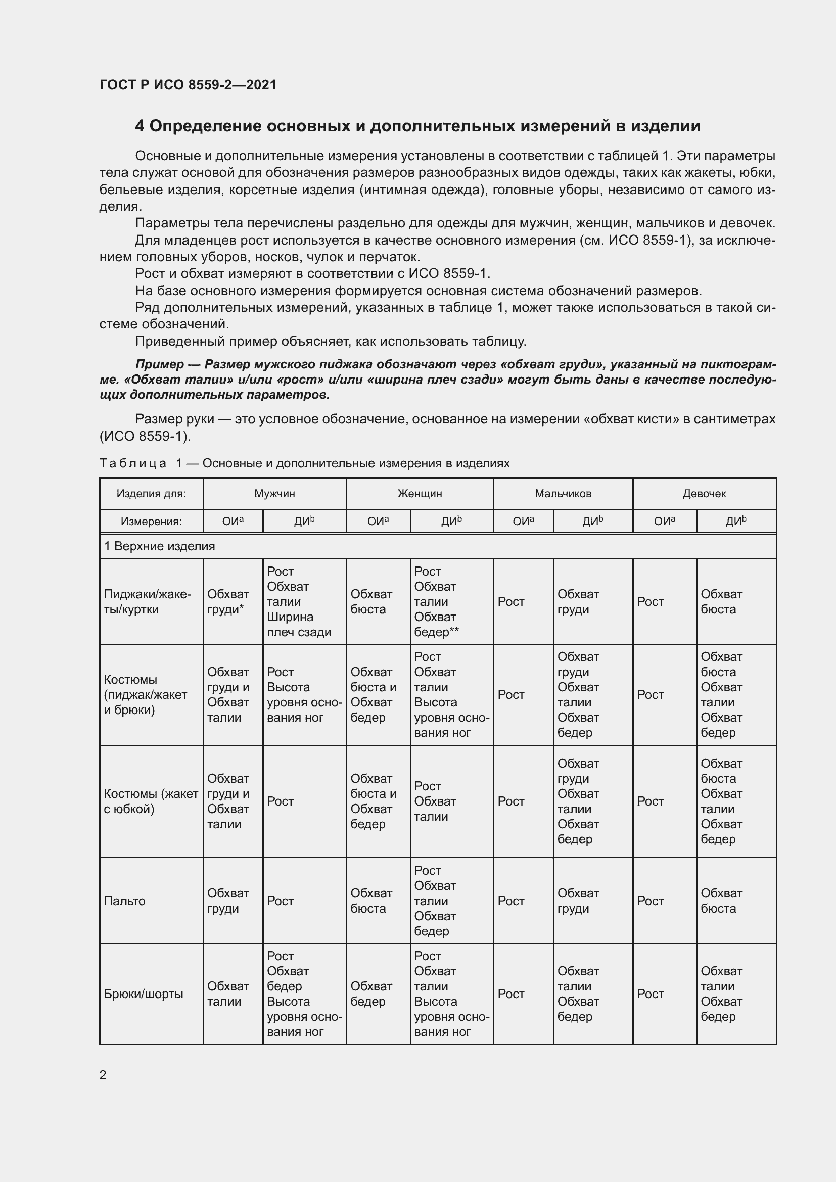 Страница 6 ГОСТ Р ИСО 8559-2-2021