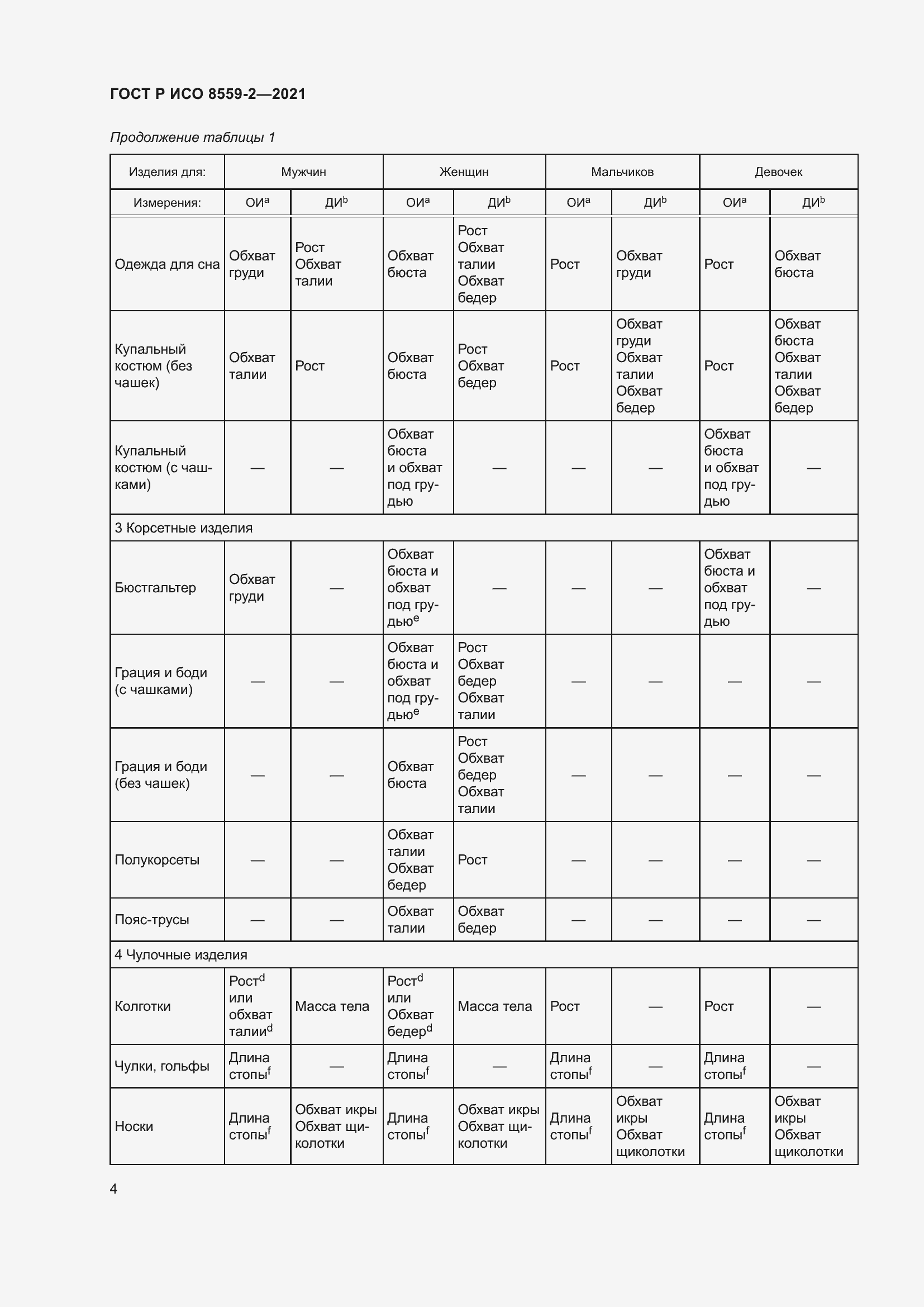 Страница 8 ГОСТ Р ИСО 8559-2-2021