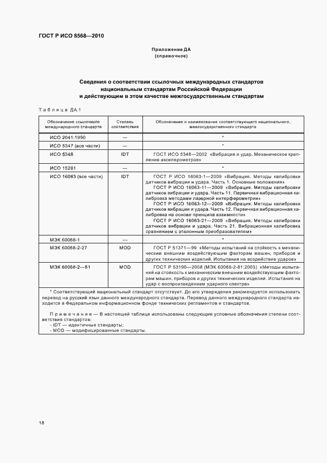 Страница 22 ГОСТ Р ИСО 8568-2010