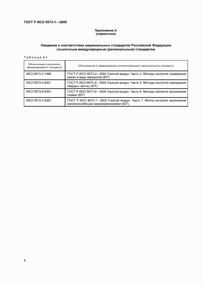 Страница 10 ГОСТ Р ИСО 8573-1-2005