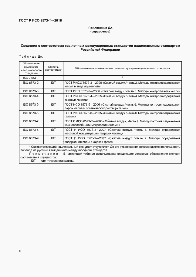 Страница 10 ГОСТ Р ИСО 8573-1-2016