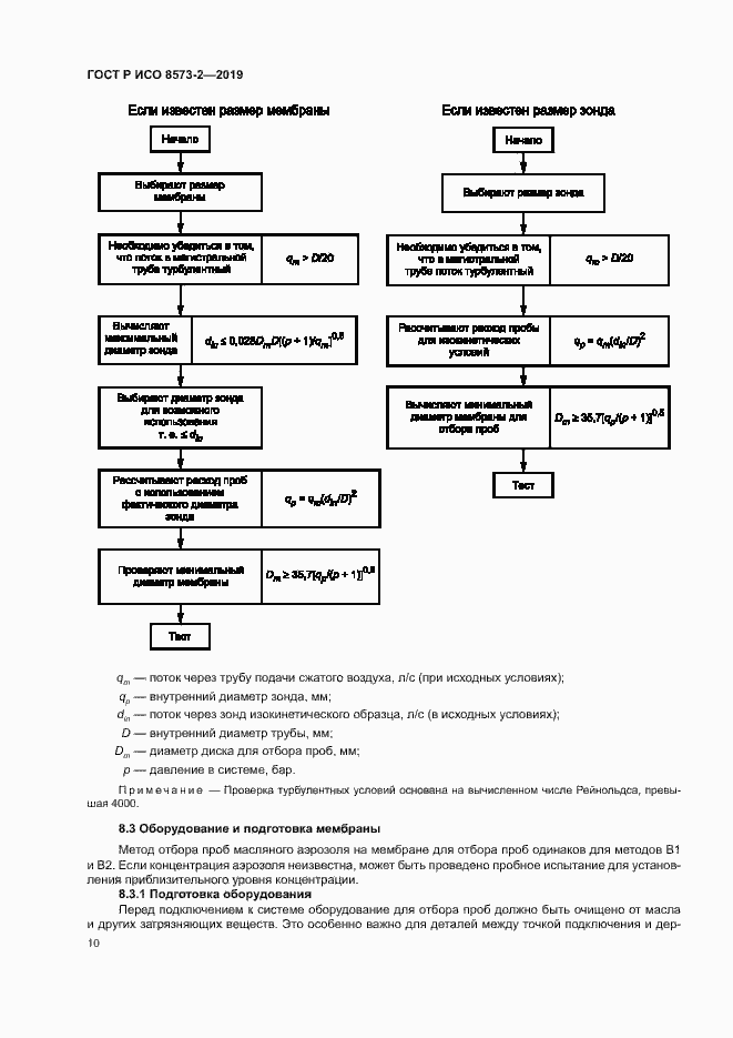 Страница 14 ГОСТ Р ИСО 8573-2-2019