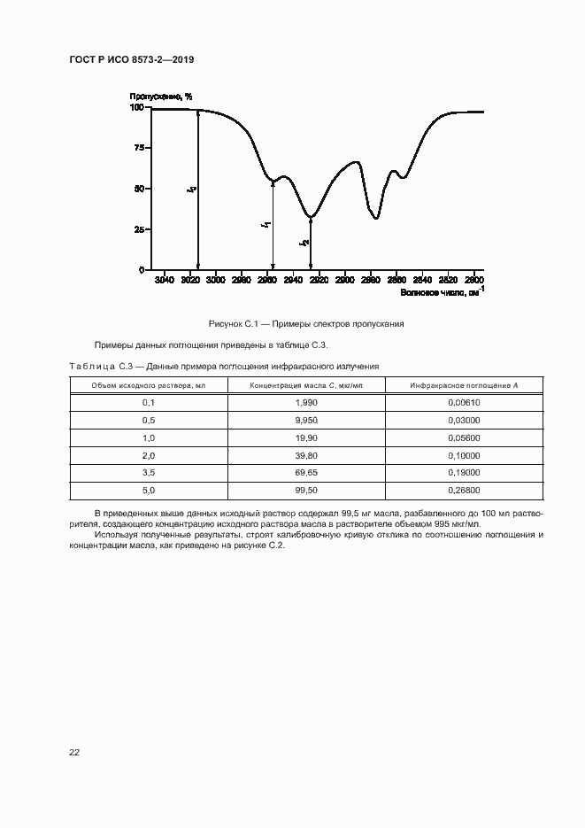 Страница 26 ГОСТ Р ИСО 8573-2-2019