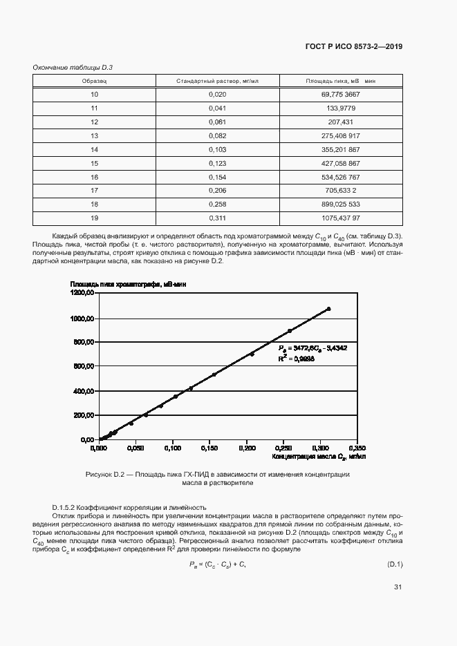 Страница 35 ГОСТ Р ИСО 8573-2-2019