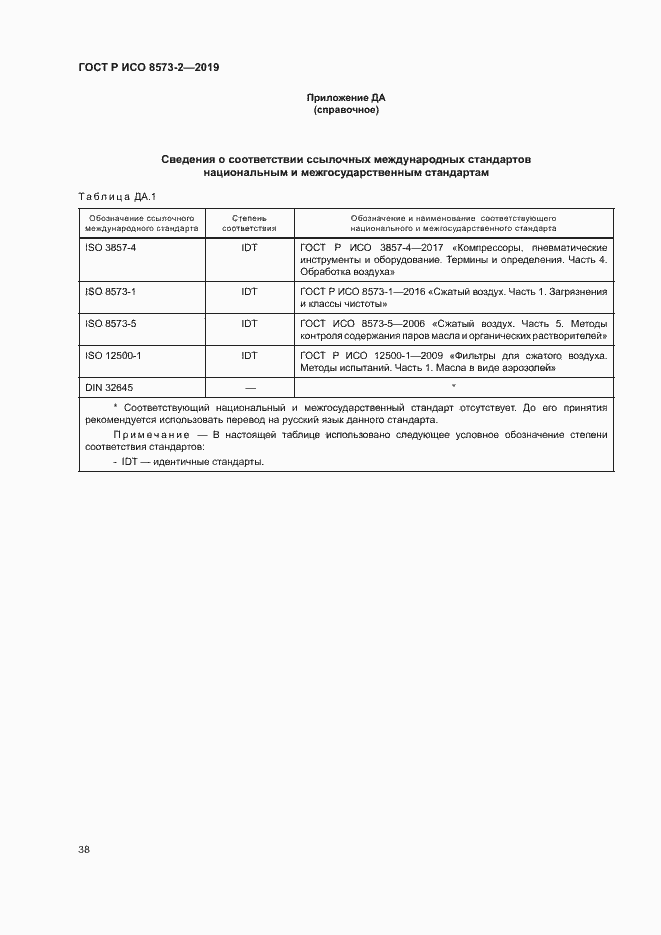 Страница 42 ГОСТ Р ИСО 8573-2-2019
