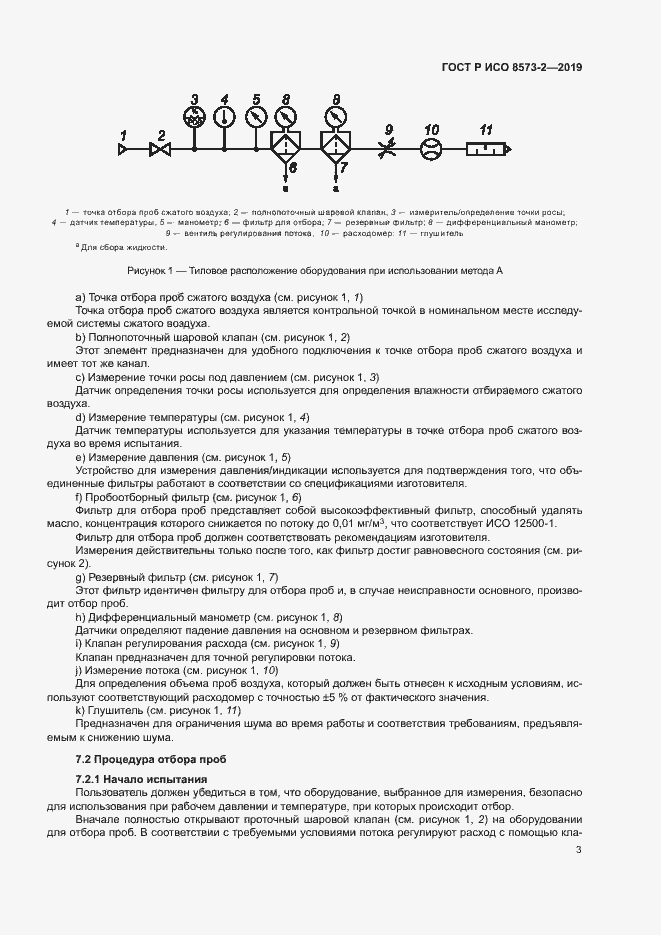 Страница 7 ГОСТ Р ИСО 8573-2-2019