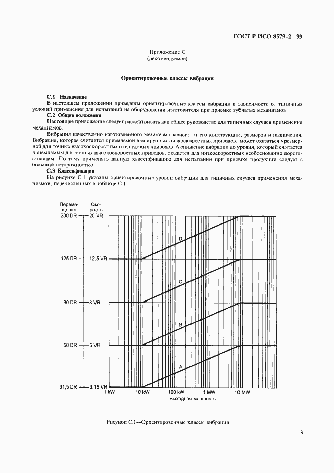 Страница 11 ГОСТ Р ИСО 8579-2-99