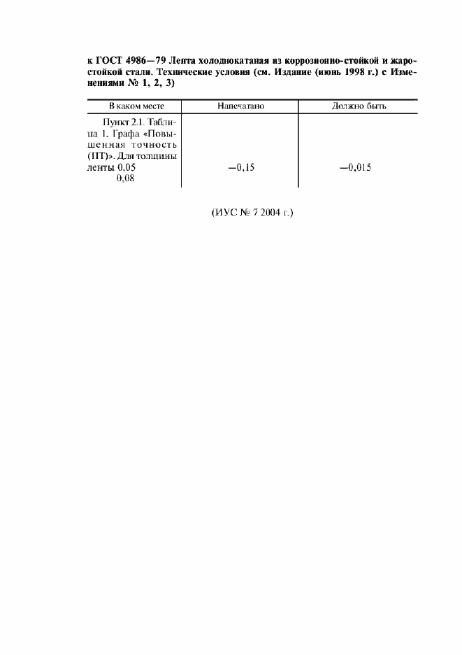 Страница 1 ГОСТ 4986-79
