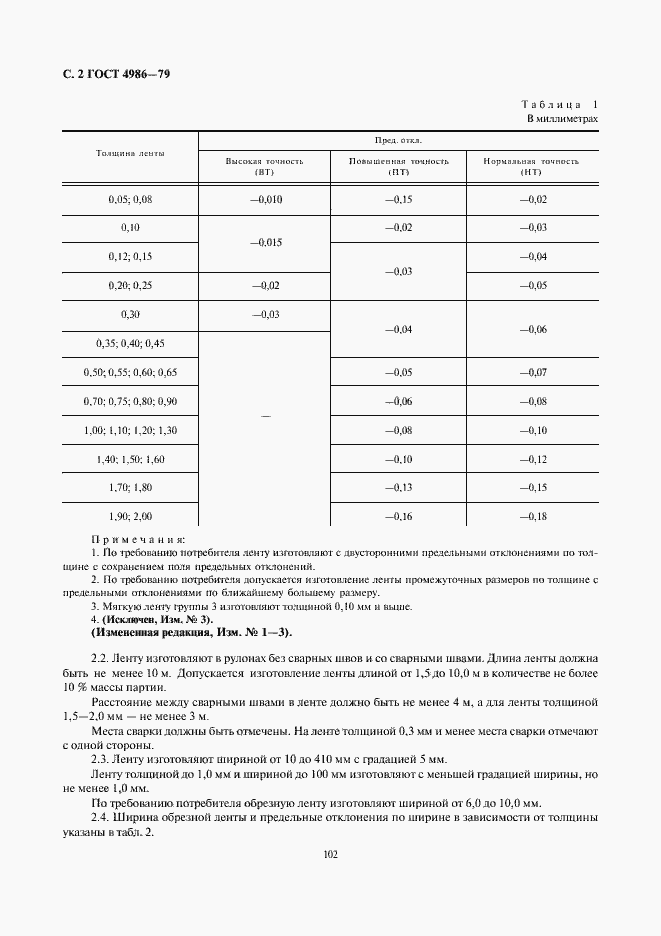 Страница 4 ГОСТ 4986-79