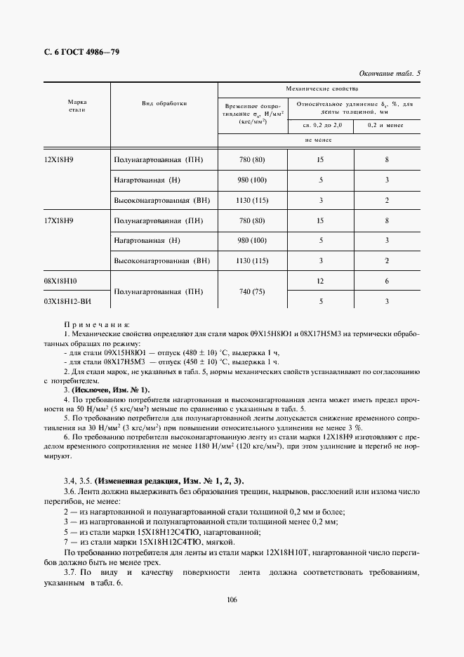Страница 8 ГОСТ 4986-79