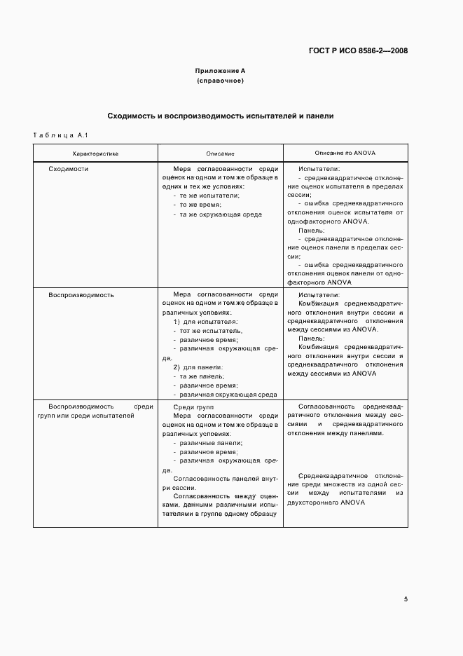 Страница 9 ГОСТ Р ИСО 8586-2-2008