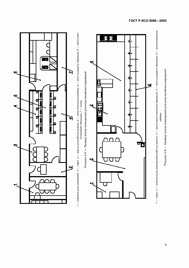 Страница 12 ГОСТ Р ИСО 8589-2005