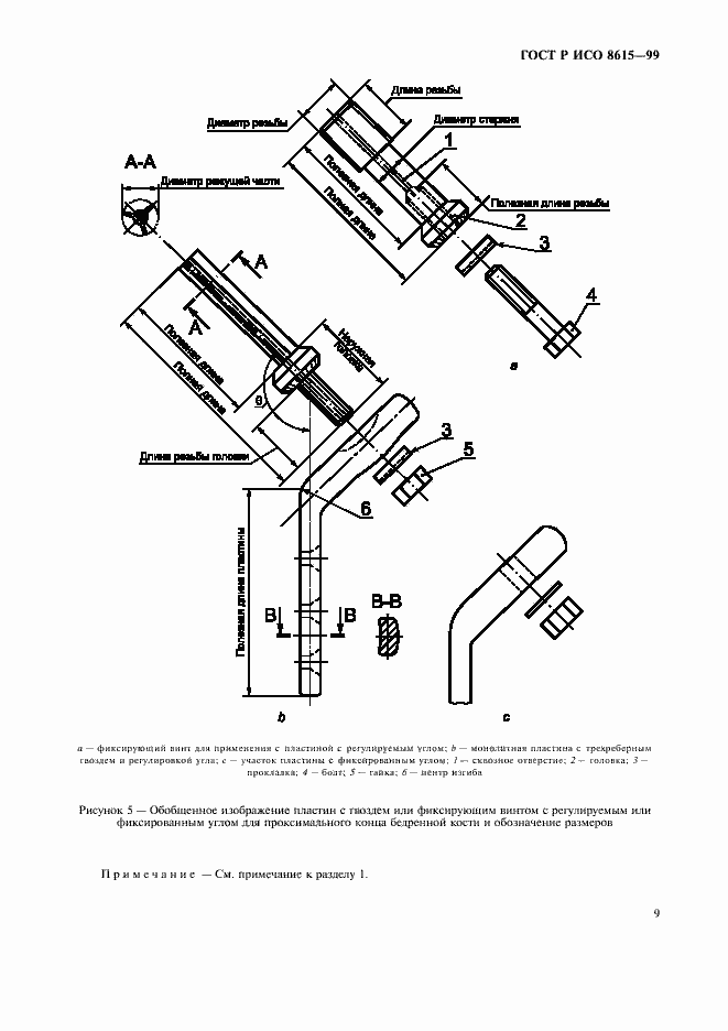 Страница 13 ГОСТ Р ИСО 8615-99