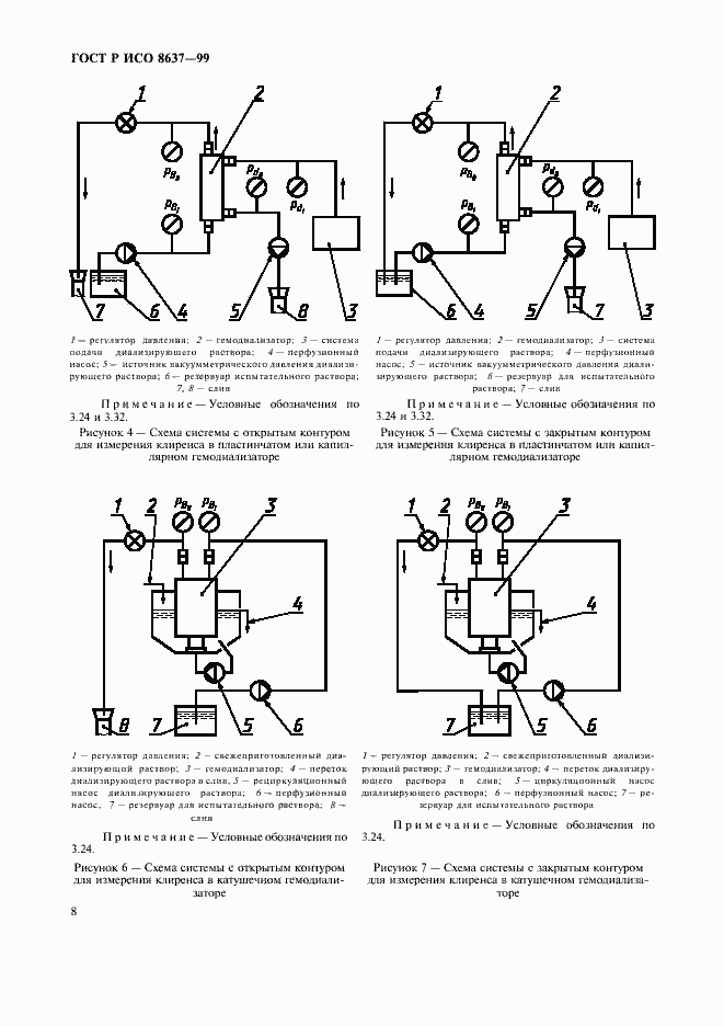 Страница 12 ГОСТ Р ИСО 8637-99