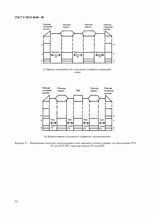 Страница 19 ГОСТ Р ИСО 8648-98