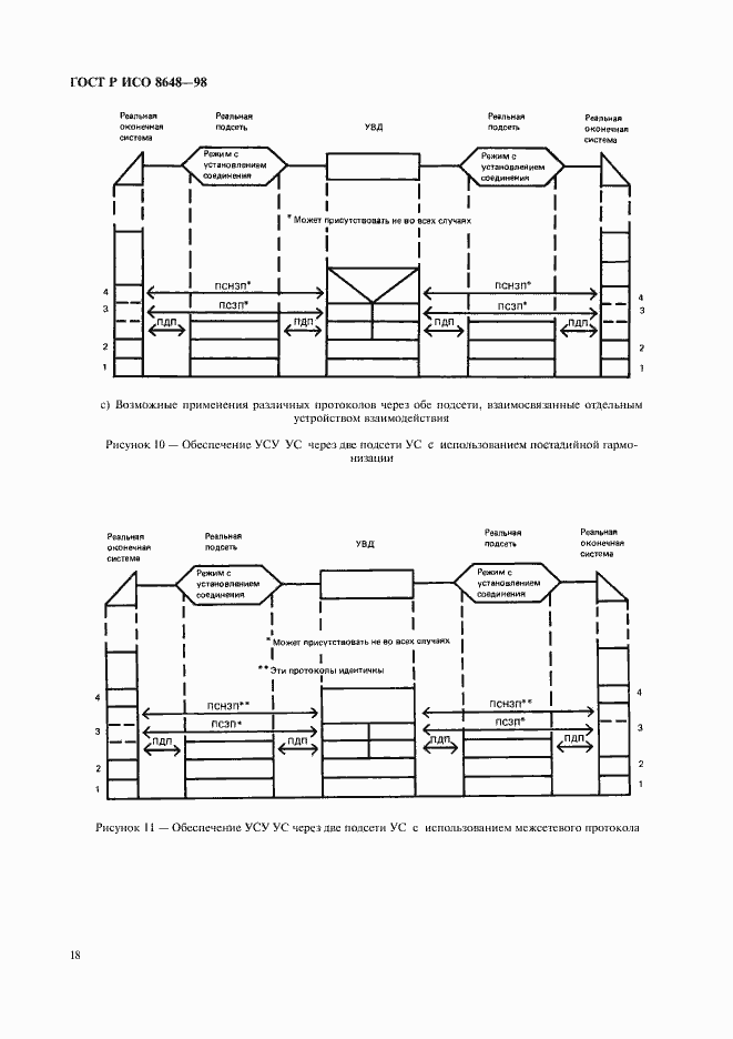 Страница 21 ГОСТ Р ИСО 8648-98