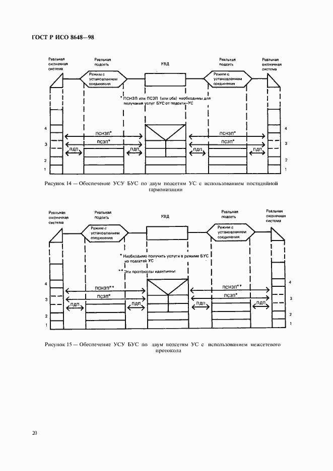 Страница 23 ГОСТ Р ИСО 8648-98